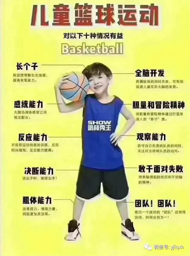 如何设计适合锦标赛的篮球战术_2