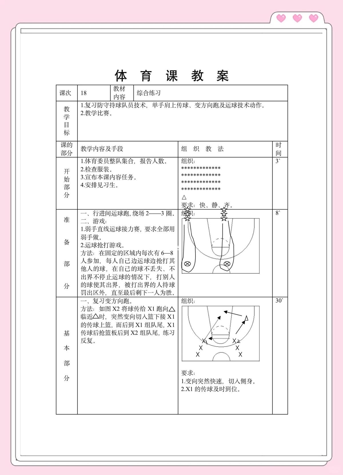 为什么篮球夏训要注重团队协作训练